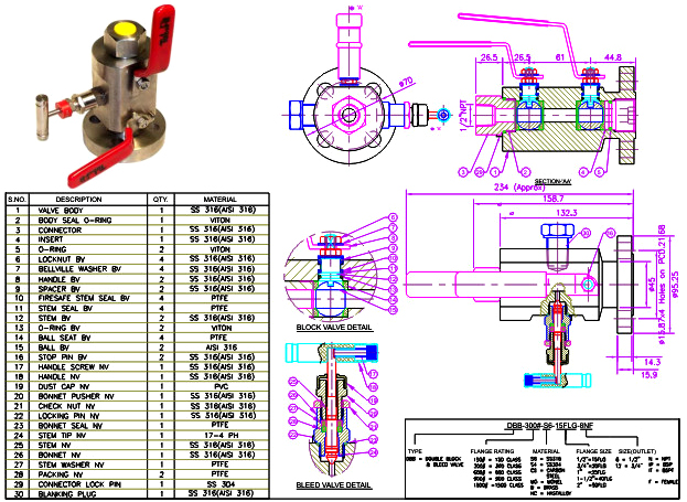 instrumentation-double-block-beed-valve