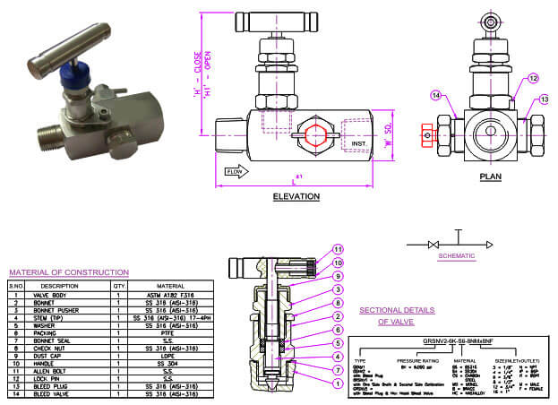 instrumentation-gauge-valve
