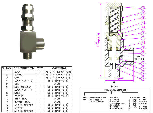 instrumentation-pressure-relief-valve